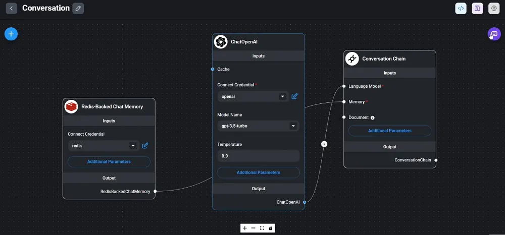 Flowise Screenshot