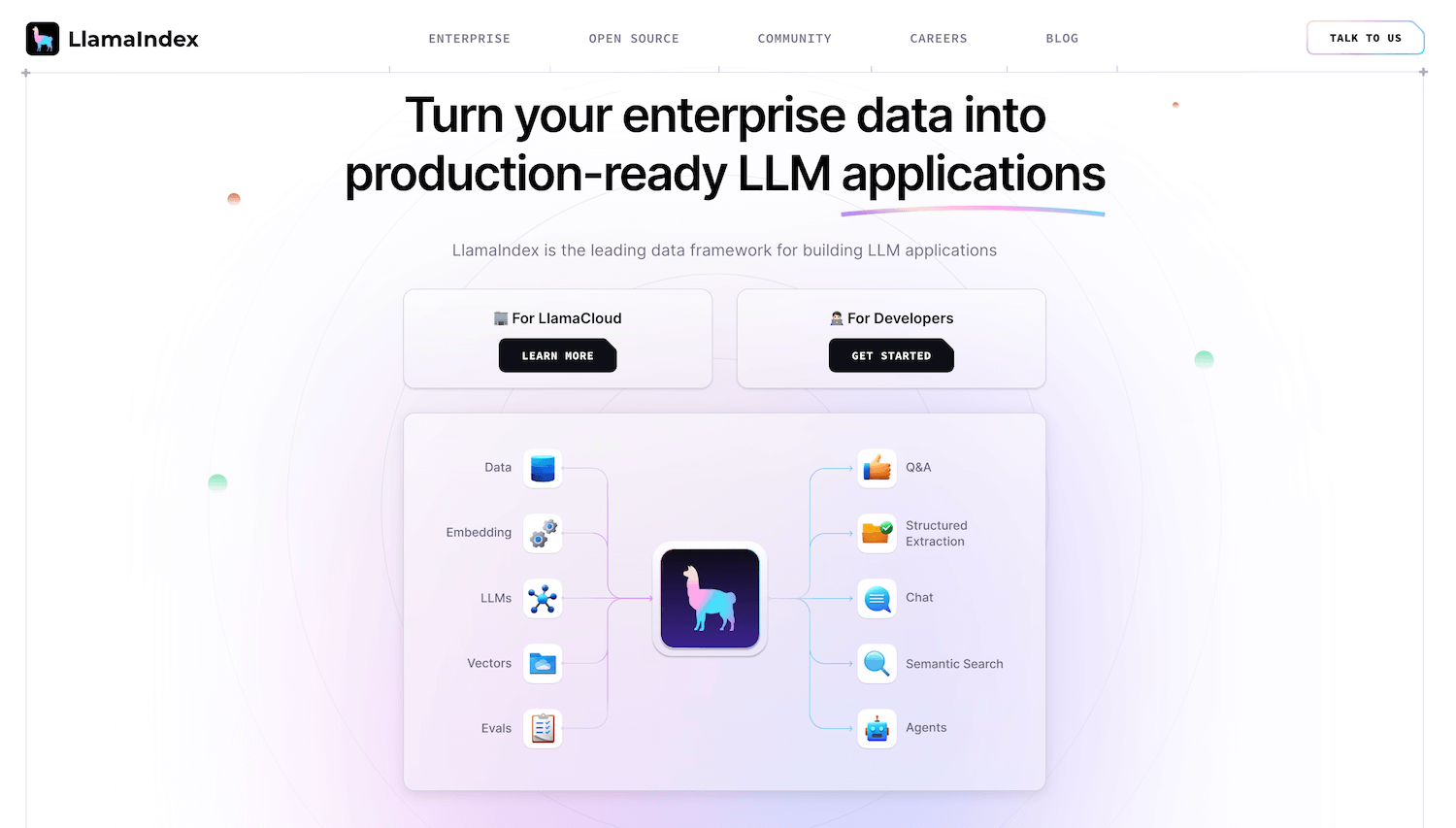 Llamaindex homepage: Turn your enterprise data into production-ready LLM applications