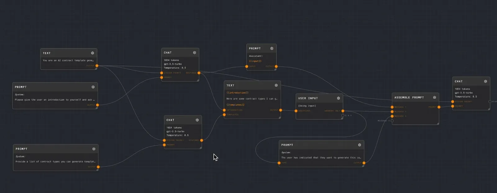 Rivet Screenshot