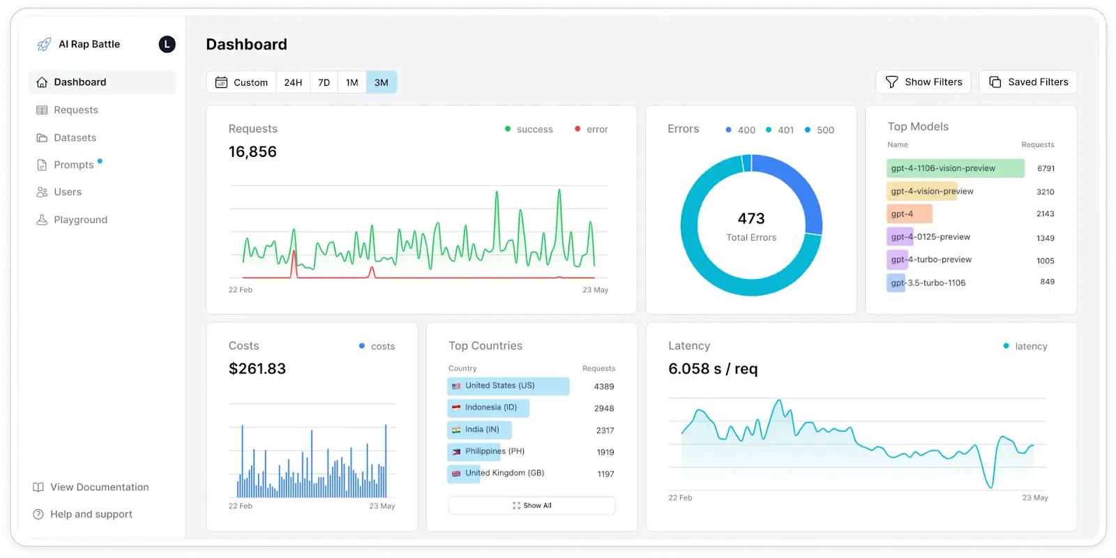 Helicone Screenshot