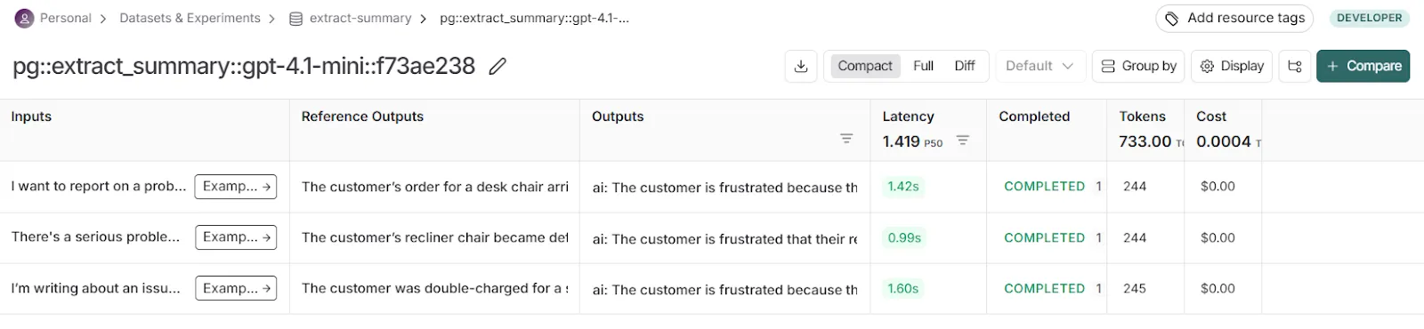 LangSmith Dataset