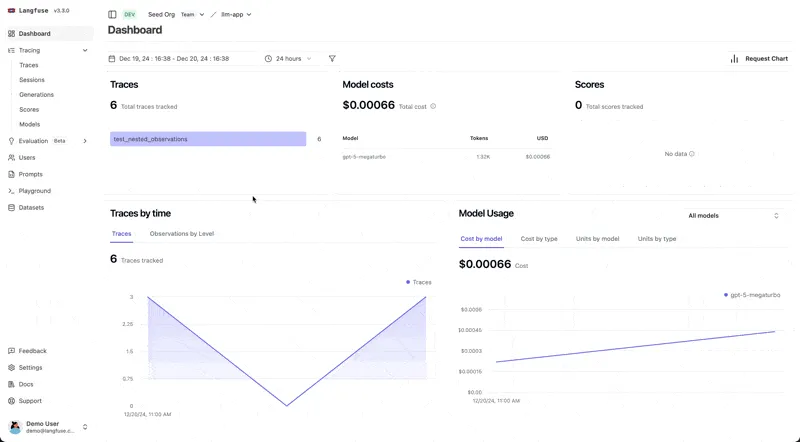 Langfuse Screenshot