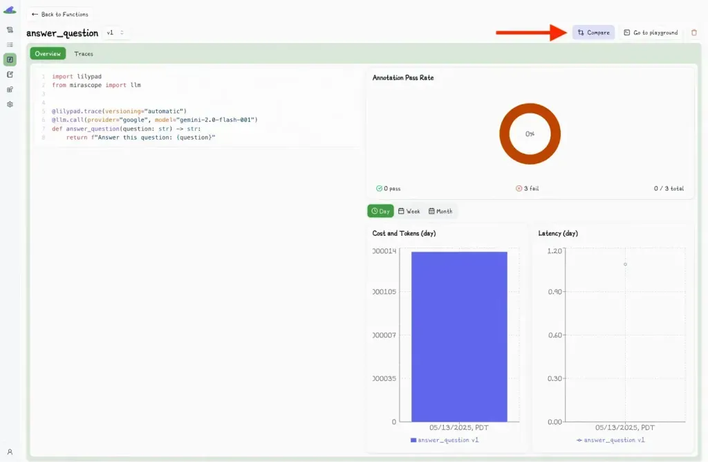 Lilypad Click Compare