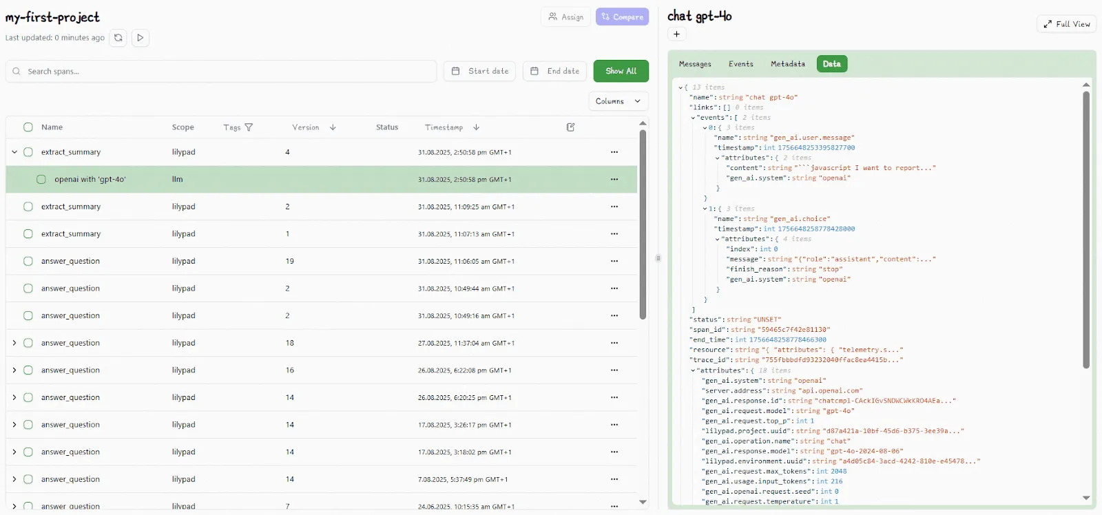 Lilypad OpenTelemetry Data